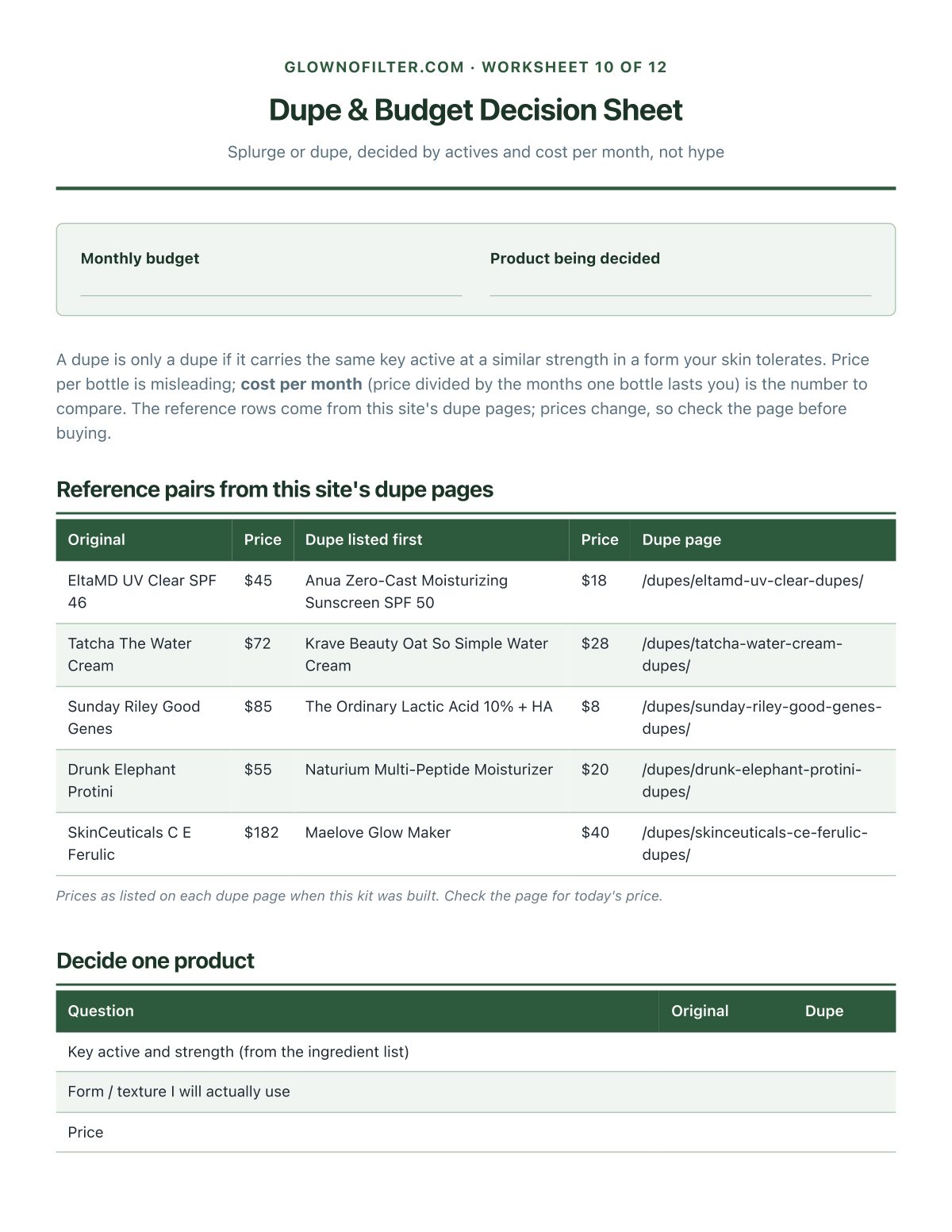 Dupe & Budget Decision Sheet